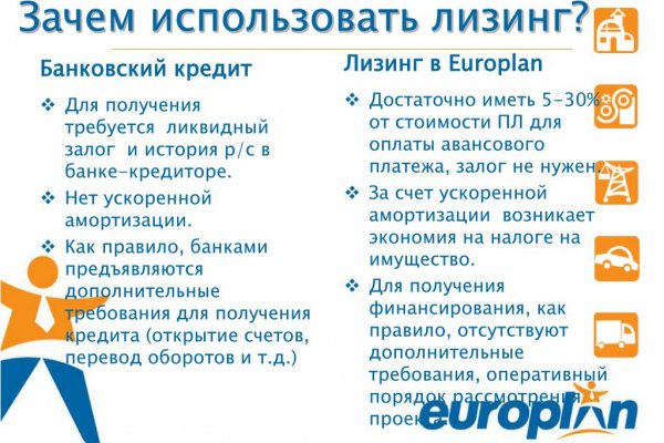 Кракен счастье в оренбурге