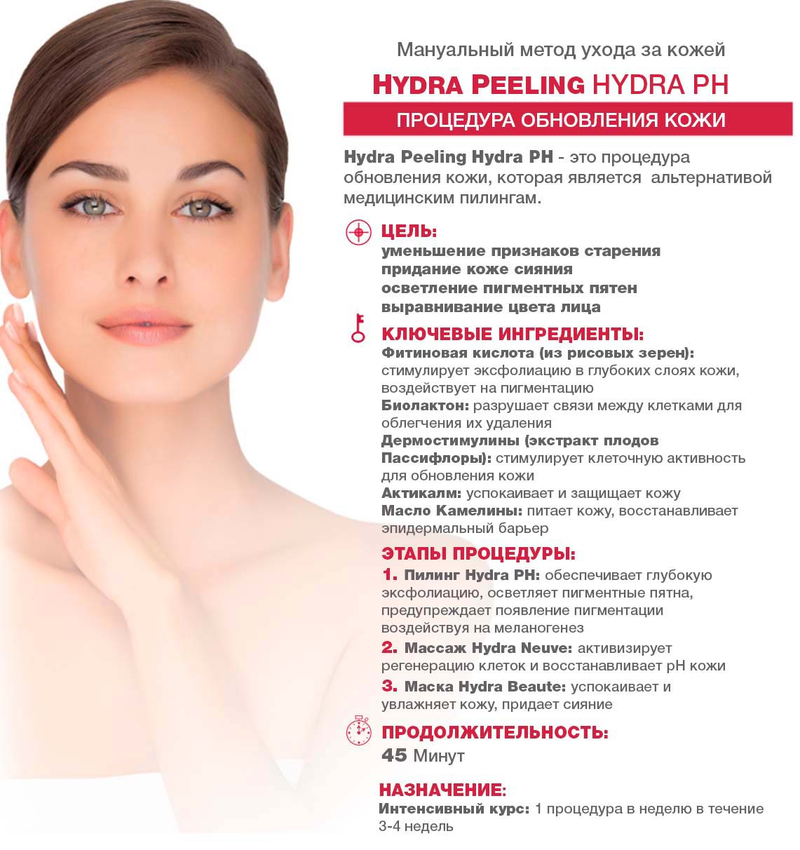 Сайты супернета